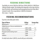 Elevate *Maintenance* Powder, Natural Vitamin E Supplement-horse-Saratoga Horse Rx-2 lb-Saratoga Horse Rx