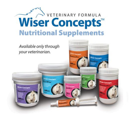 Wiser Concepts Veterinary Line