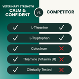 Vet Strength Calm & Confident Soft Chews for Dogs 60 ct