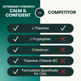 Vet Strength Calm & Confident Soft Chews for Cats 45 ct