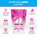 Canine Turkey Tail Matrix