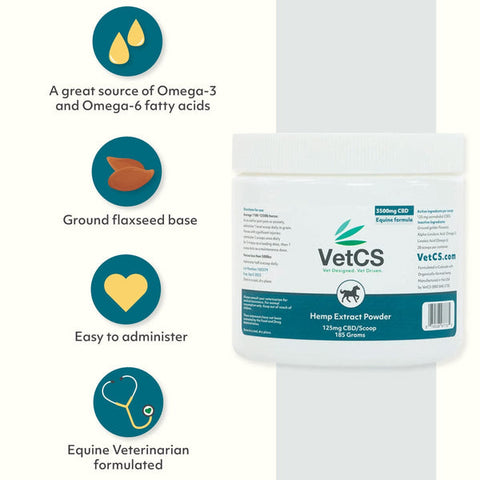 VetCS CBD Powder for Horses